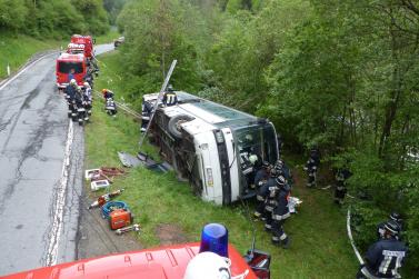 Großübung vom 25. Mai 2019 in Prad; Fotos: Sepp